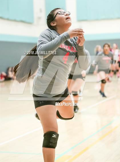 Thumbnail 2 in Benson vs Flowing Wells (Chandler Prep Invite) photogallery.