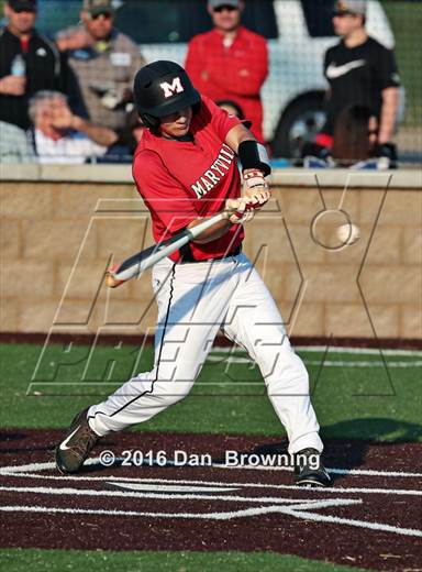 Sunday, Mar 27, 2016