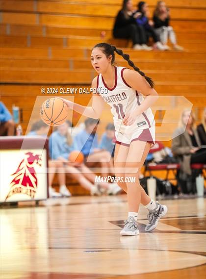 Thumbnail 1 in Valor Christian @ Chatfield photogallery.