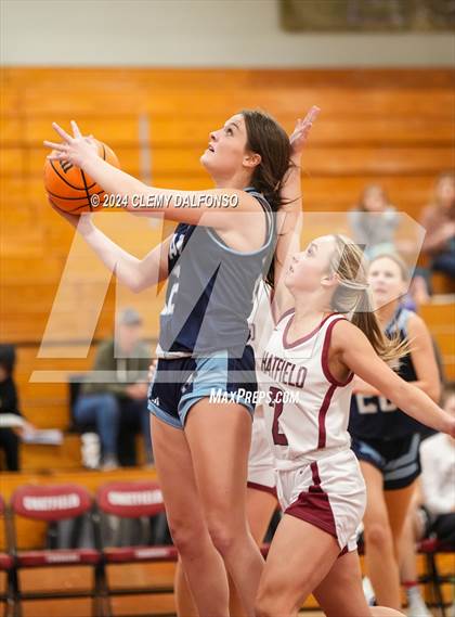 Thumbnail 3 in Valor Christian @ Chatfield photogallery.