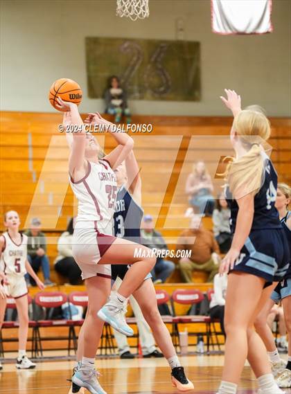 Thumbnail 2 in Valor Christian @ Chatfield photogallery.
