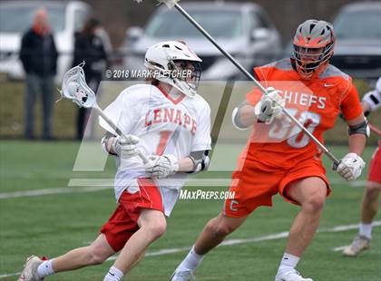 Thumbnail 3 in Cherokee @ Lenape photogallery.