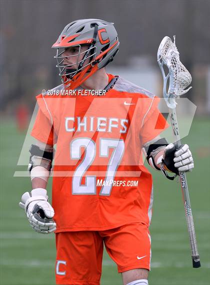 Thumbnail 3 in Cherokee @ Lenape photogallery.