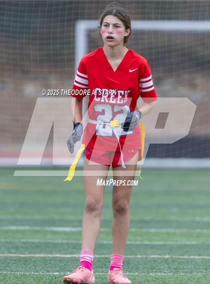 Thumbnail 2 in JV: Douglas County @ Cherry Creek photogallery.