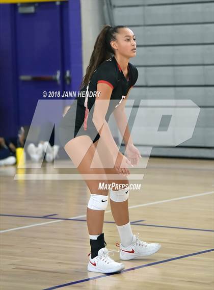 Thumbnail 2 in 'Iolani vs. Marymount (Durango Fall Classic) photogallery.