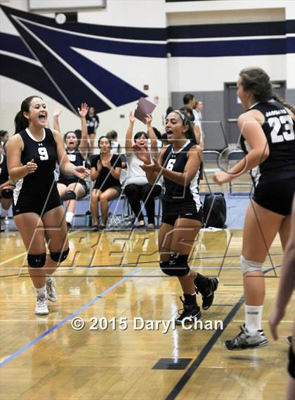 Thumbnail 1 in Alverno vs San Dimas (Garey Tri-City Tournament) photogallery.
