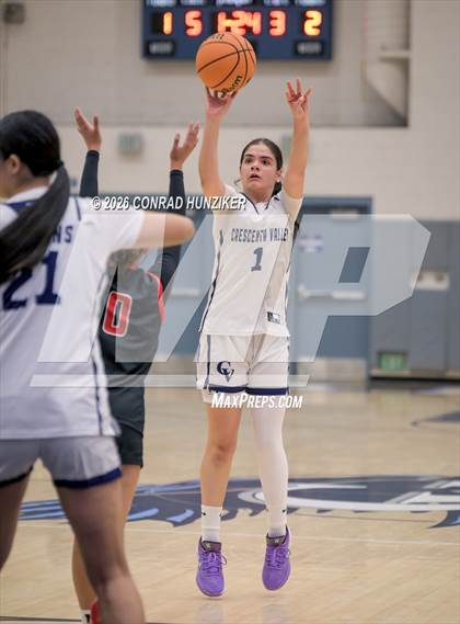 Thumbnail 1 in Pasadena @ Crescenta Valley photogallery.