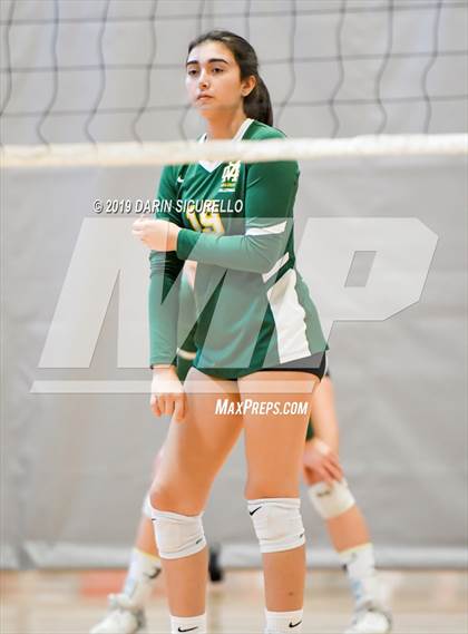 Thumbnail 1 in Fort Myers vs. Mira Costa (NIKE Tournament of Champions) photogallery.