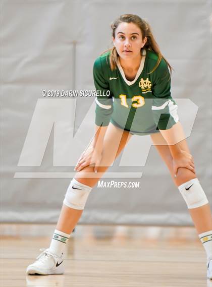 Thumbnail 3 in Fort Myers vs. Mira Costa (NIKE Tournament of Champions) photogallery.