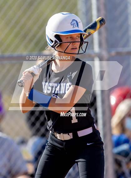 Thumbnail 1 in Millard North @ Millard West photogallery.