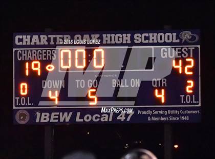 Thumbnail 3 in Charter Oak vs. Sierra Canyon (CIF SS Division 4 Semifinal) photogallery.