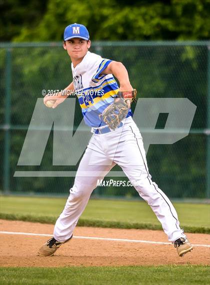 Thumbnail 1 in Summit Country Day vs. Madeira (OHSAA Division 3 Sectional) photogallery.