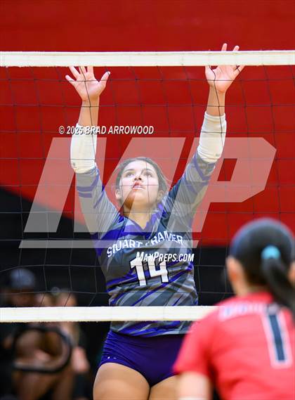 Thumbnail 2 in Stuart W. Cramer @ South Rowan (NCHSAA 4A Round 2) photogallery.