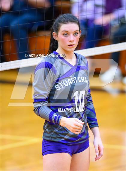 Thumbnail 3 in Stuart W. Cramer @ South Rowan (NCHSAA 4A Round 2) photogallery.