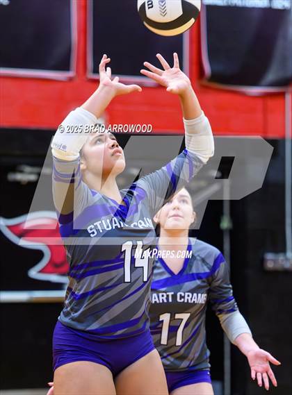 Thumbnail 3 in Stuart W. Cramer @ South Rowan (NCHSAA 4A Round 2) photogallery.