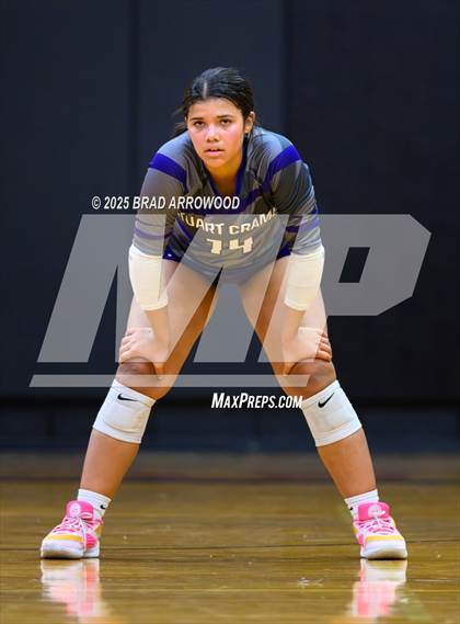 Thumbnail 2 in Stuart W. Cramer @ South Rowan (NCHSAA 4A Round 2) photogallery.