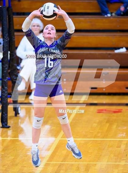 Thumbnail 2 in Stuart W. Cramer @ South Rowan (NCHSAA 4A Round 2) photogallery.