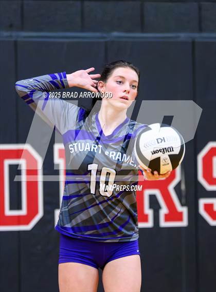Thumbnail 1 in Stuart W. Cramer @ South Rowan (NCHSAA 4A Round 2) photogallery.