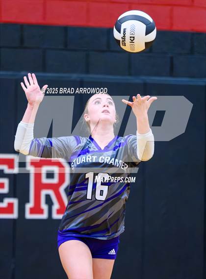 Thumbnail 3 in Stuart W. Cramer @ South Rowan (NCHSAA 4A Round 2) photogallery.