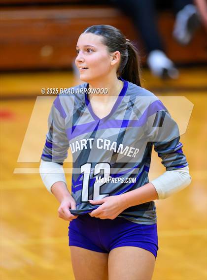 Thumbnail 1 in Stuart W. Cramer @ South Rowan (NCHSAA 4A Round 2) photogallery.