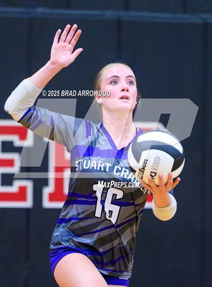 Thumbnail 1 in Stuart W. Cramer @ South Rowan (NCHSAA 4A Round 2) photogallery.