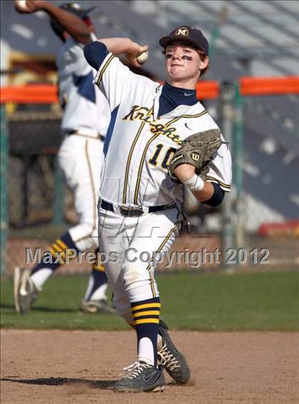 Thumbnail 3 in Menlo vs. Pacific Grove (CIF CCS D3 Final) photogallery.