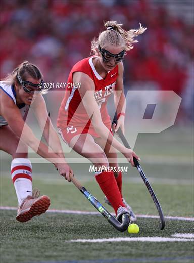 Thursday, Apr 29, 2021