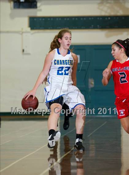 Thumbnail 3 in Agoura vs Bellarmine-Jefferson (Santa Barbara Tournament of Champions) photogallery.