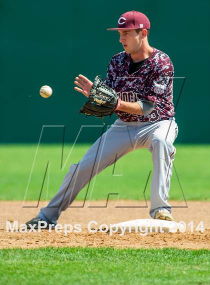 Thumbnail 2 in Calallen @ Reagan photogallery.