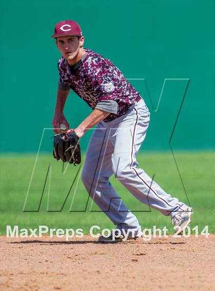 Thumbnail 1 in Calallen @ Reagan photogallery.