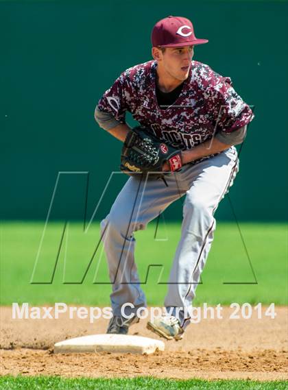 Thumbnail 3 in Calallen @ Reagan photogallery.