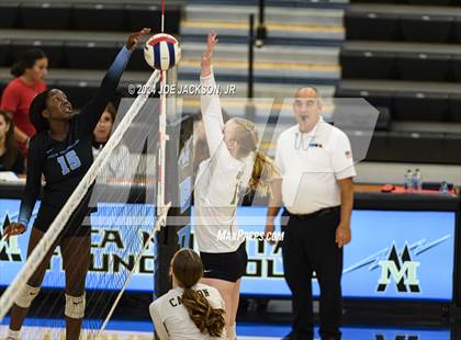 Thumbnail 2 in Mica Mountain vs Canyon del Oro photogallery.