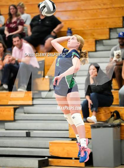 Thumbnail 1 in ThunderRidge @ Columbine photogallery.