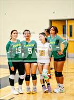 Photo from the gallery "Kennedy @ River City"