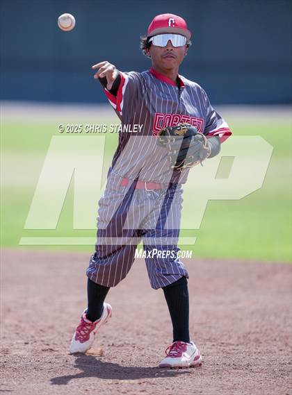 Thumbnail 3 in La Joya Community vs. Cortez (Epic Baseball Tournament) photogallery.