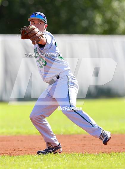 Thumbnail 2 in ThunderRidge vs Willow Canyon (Coach Bob Invitational) photogallery.