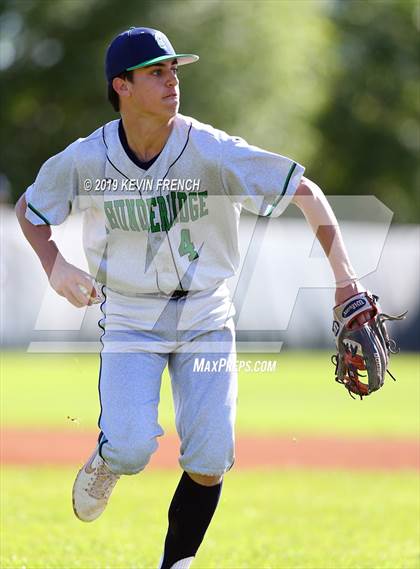 Thumbnail 1 in ThunderRidge vs Willow Canyon (Coach Bob Invitational) photogallery.