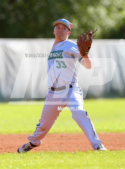Thumbnail 1 in ThunderRidge vs Willow Canyon (Coach Bob Invitational) photogallery.