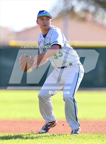 Thumbnail 2 in ThunderRidge vs Willow Canyon (Coach Bob Invitational) photogallery.