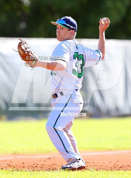 Thumbnail 3 in ThunderRidge vs Willow Canyon (Coach Bob Invitational) photogallery.