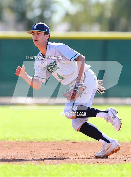 Thumbnail 3 in ThunderRidge vs Willow Canyon (Coach Bob Invitational) photogallery.