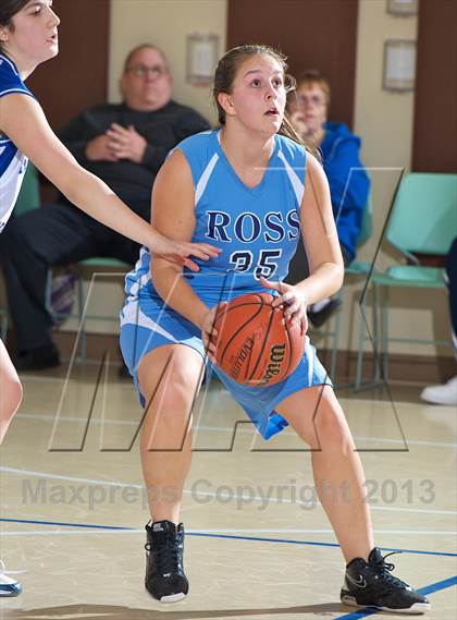 Thumbnail 2 in Ross @ Smithtown Christian photogallery.