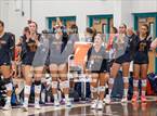 Photo from the gallery "Xavier College Prep vs. Torrey Pines (Durango Fall Classic)"