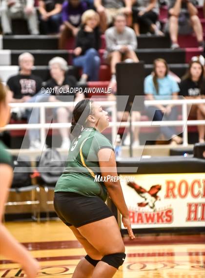 Thumbnail 2 in Longview @ Rockwall Heath photogallery.
