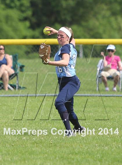 Thumbnail 2 in Northern Highlands vs Immaculate Heart Academy (Bergen County Tournament) photogallery.