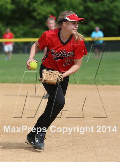 Thumbnail 1 in Northern Highlands vs Immaculate Heart Academy (Bergen County Tournament) photogallery.