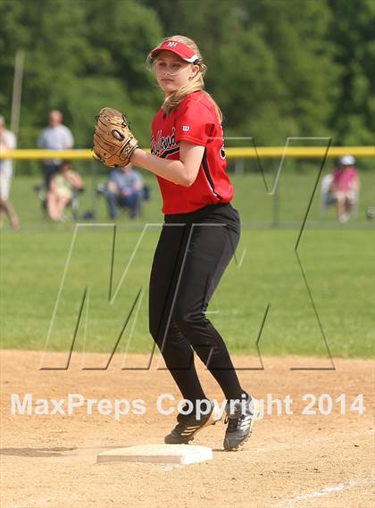 Thumbnail 1 in Northern Highlands vs Immaculate Heart Academy (Bergen County Tournament) photogallery.