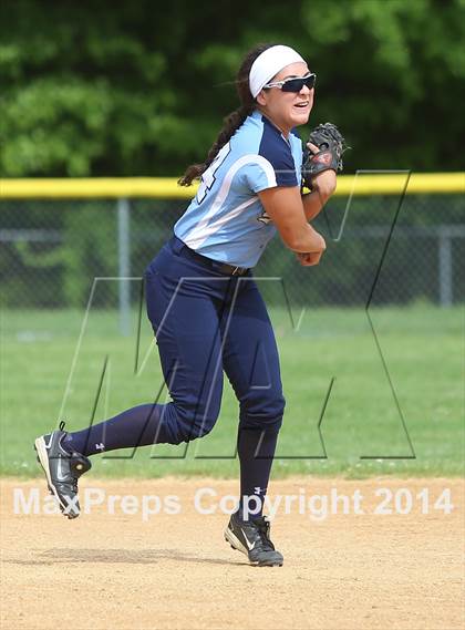 Thumbnail 2 in Northern Highlands vs Immaculate Heart Academy (Bergen County Tournament) photogallery.