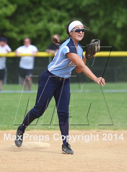 Thumbnail 2 in Northern Highlands vs Immaculate Heart Academy (Bergen County Tournament) photogallery.