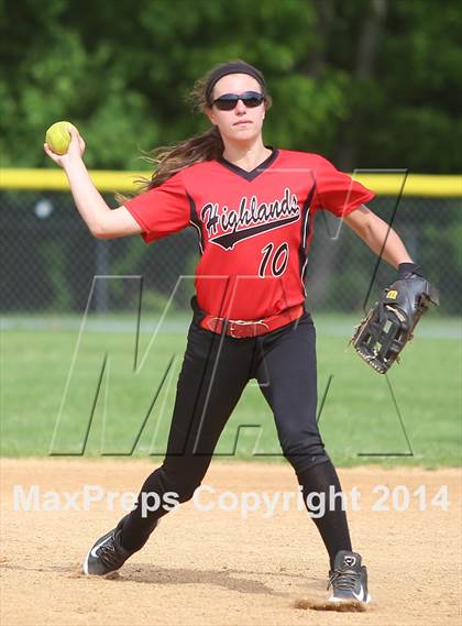 Thumbnail 1 in Northern Highlands vs Immaculate Heart Academy (Bergen County Tournament) photogallery.